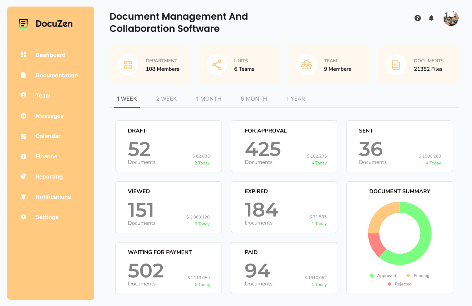 Document Management and Collaboration Software