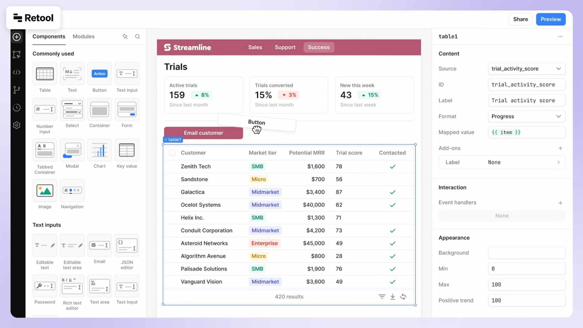Dashboard of Retool