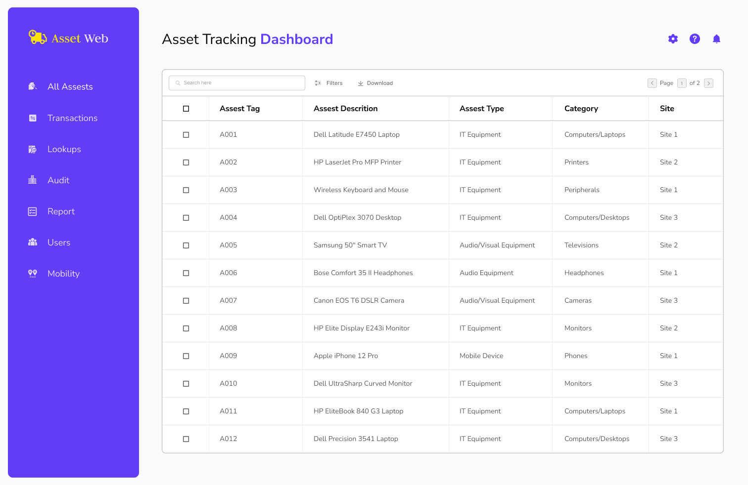 Asset Tracking system