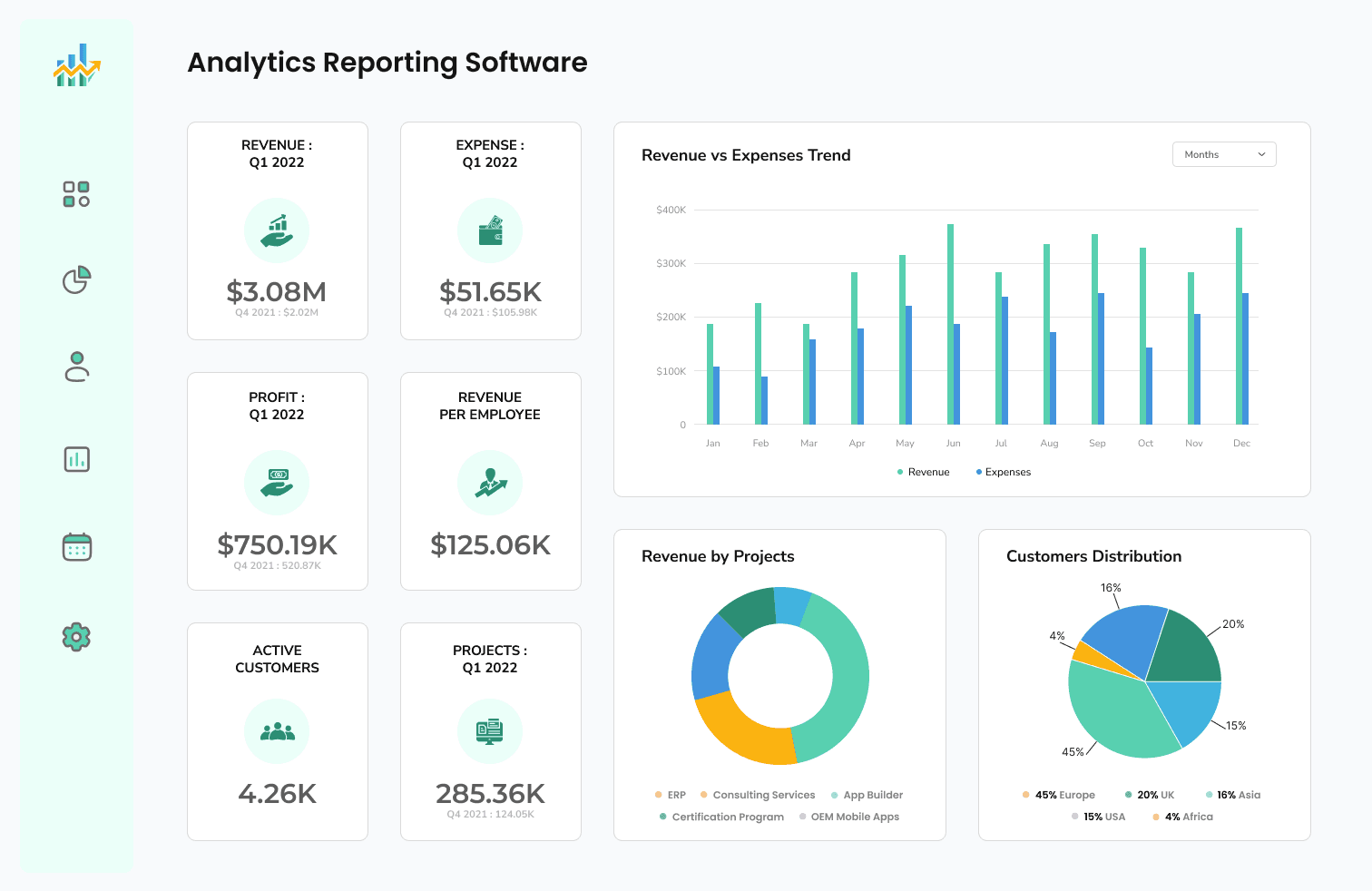 Analytics Reporting Software