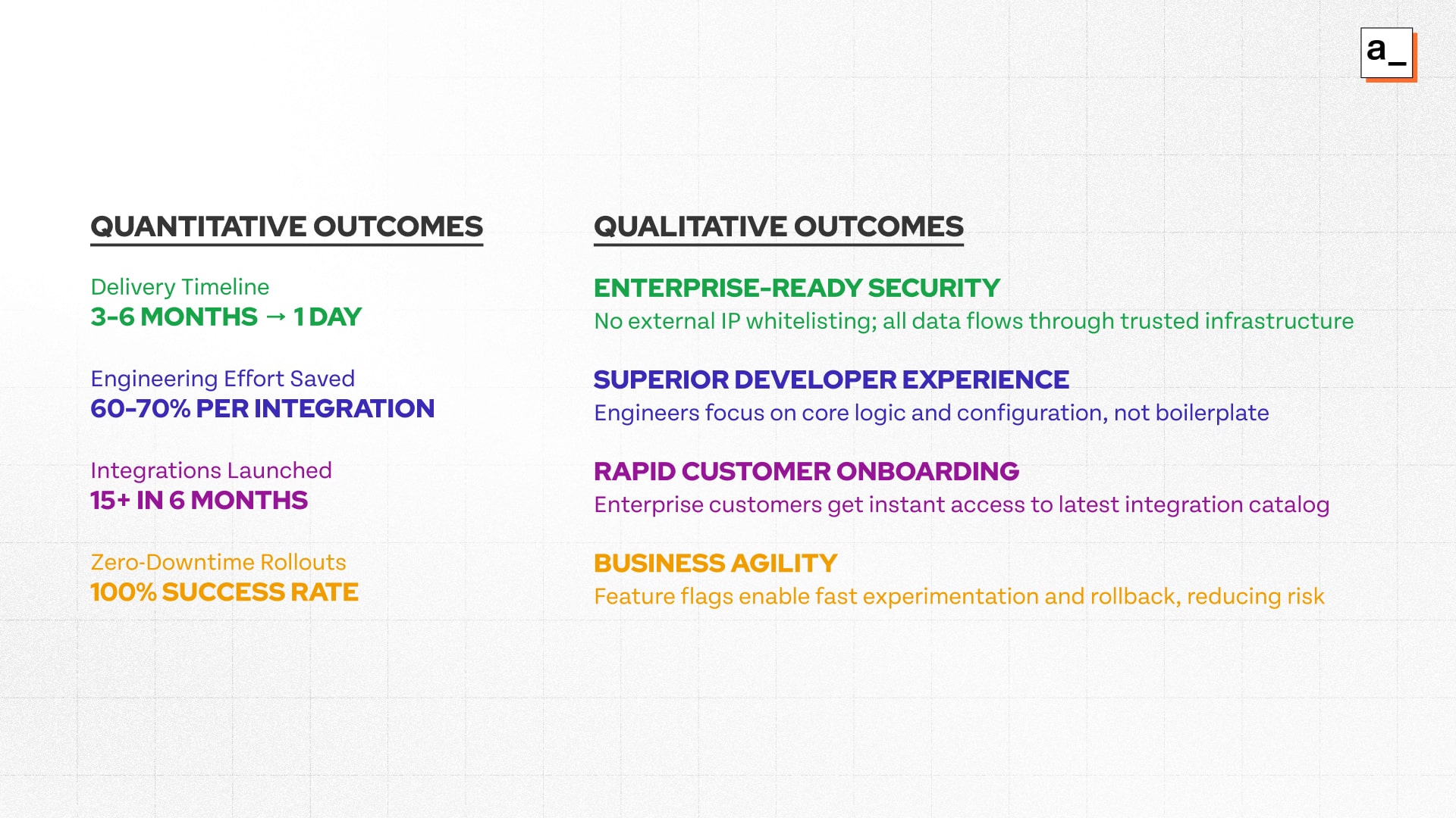 A table showing quantitative and qualitative outcomes from the need SaaS integration gateway at Appsmith.