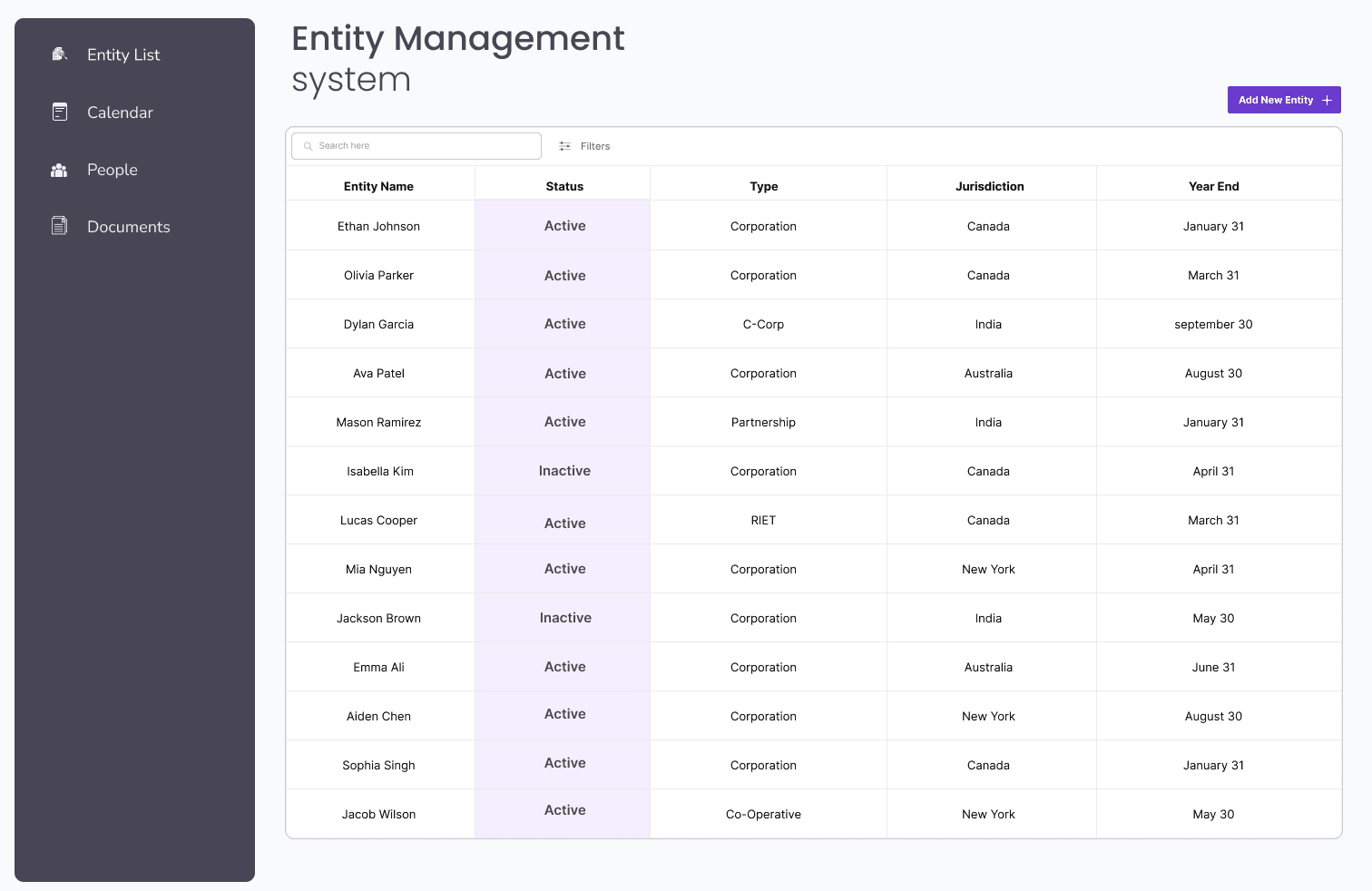 Entity management system