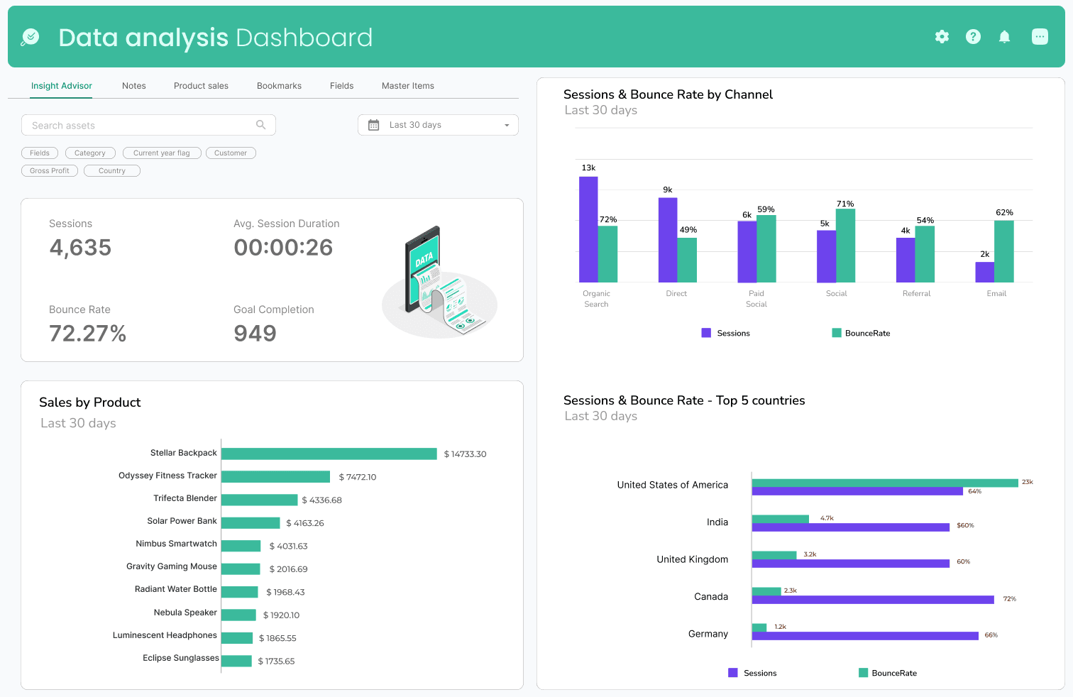 Data Analysis Tool