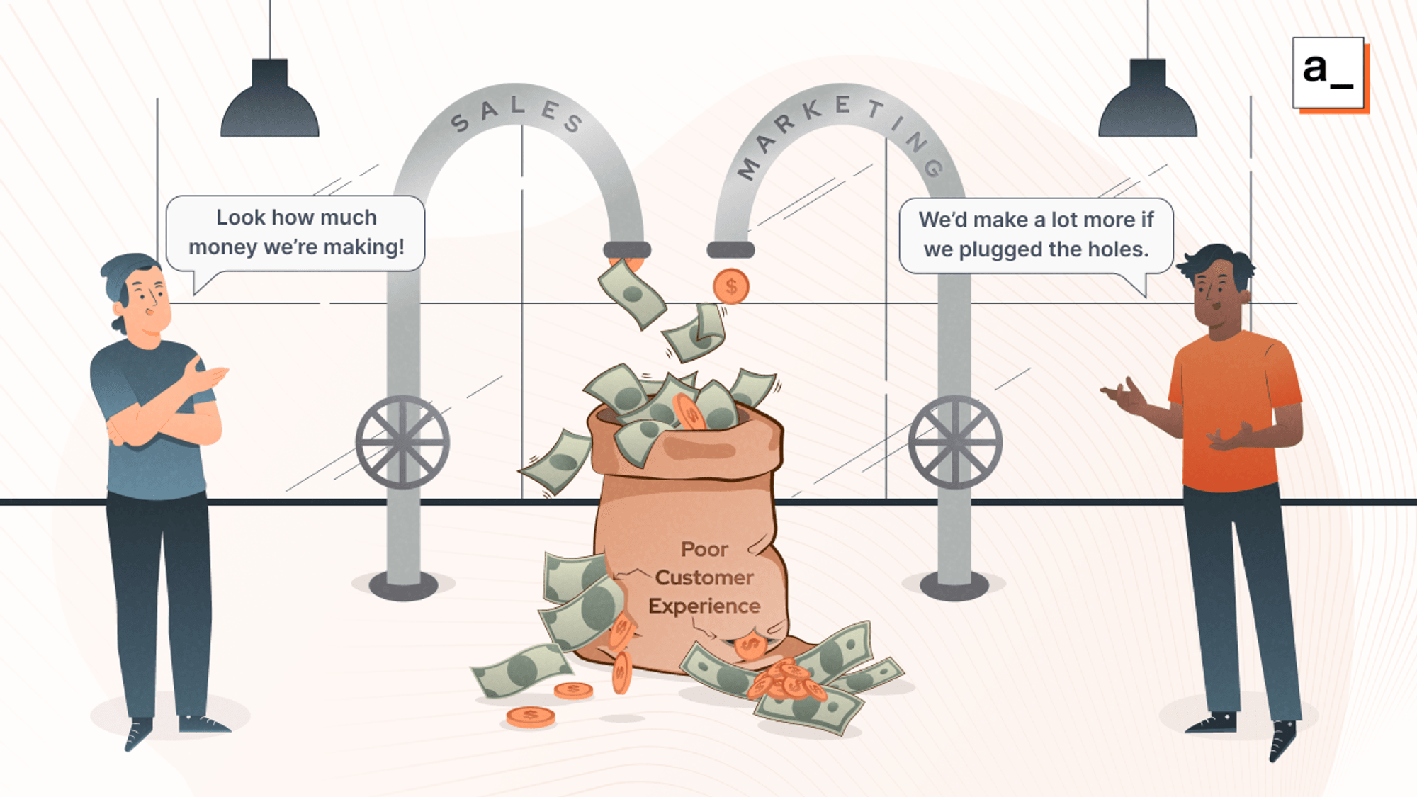 Somebody is capturing money from sales and marketing with a leaky bucket, but it is falling out of the holes left by a poor customer experience.