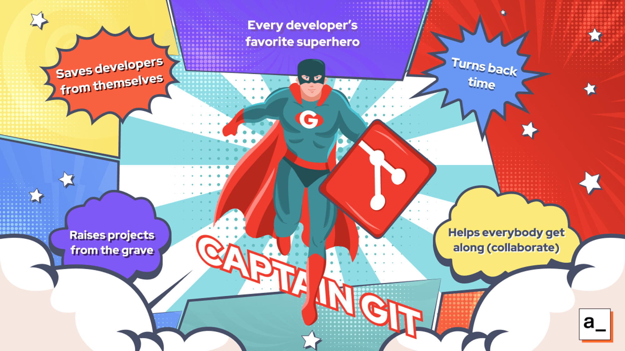 A superhero poster of “Captain Git,” every developer’s favorite superhero, with his superpowers: Saves developers from themselves; Turns back time; Raises projects from the grave; Helps everybody get along (collaborate).