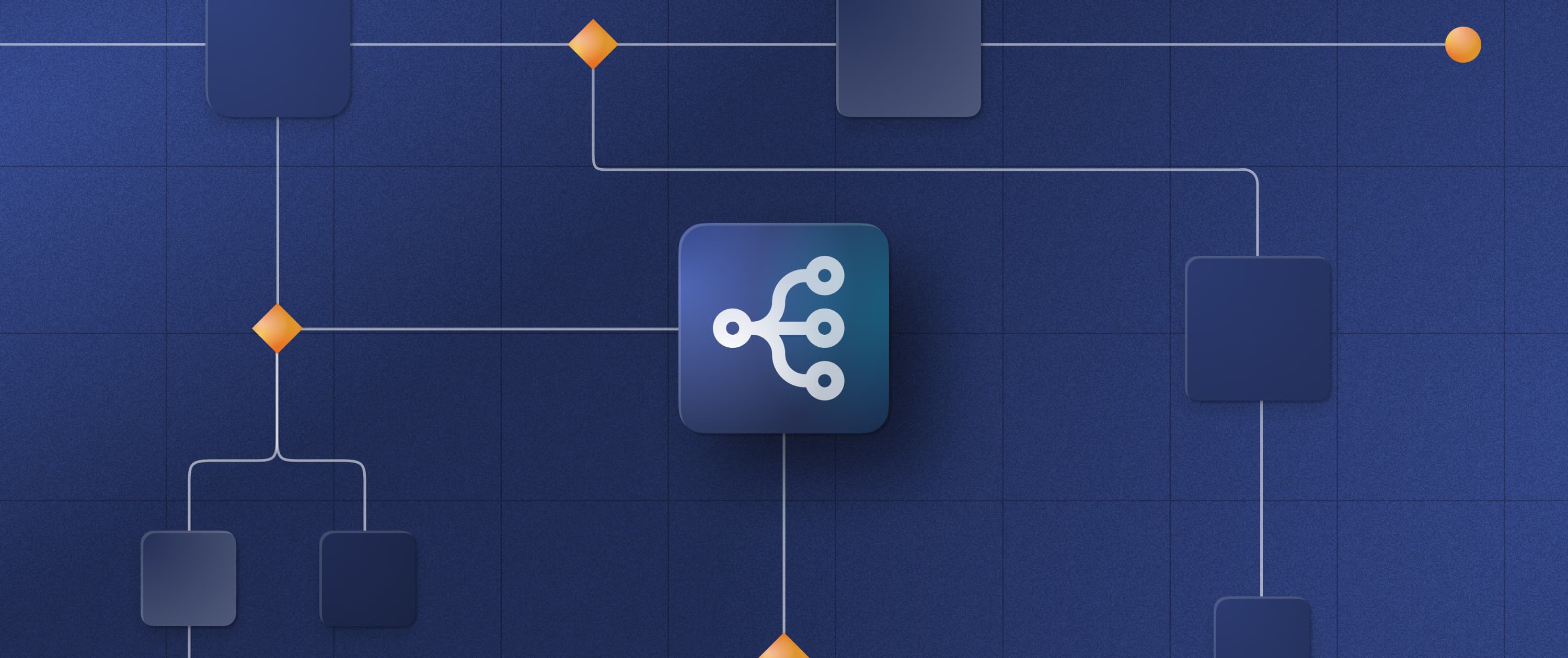 0194 Procurement Approval Workflow-