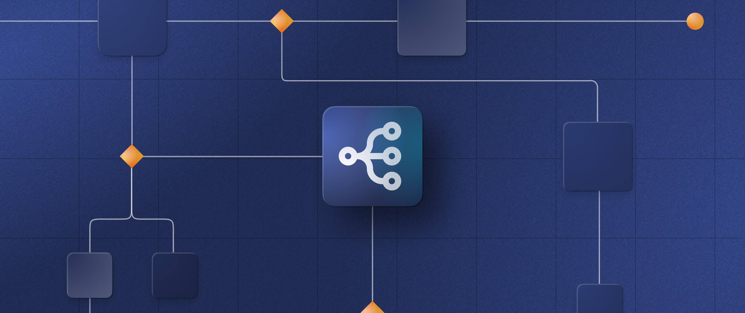 0194 Procurement Approval Workflow-