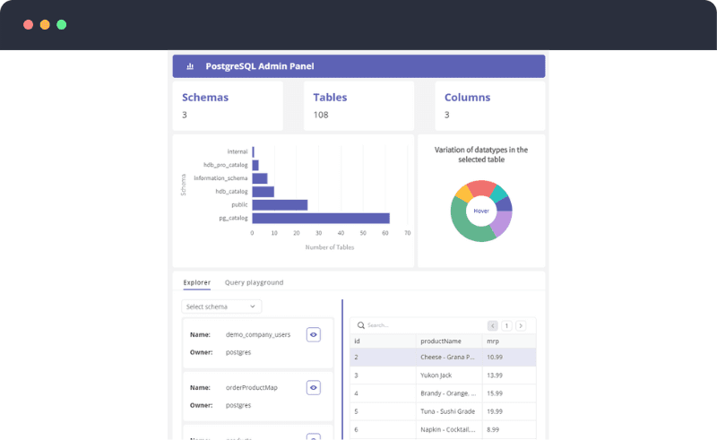 PostgreSQL Admin Panel