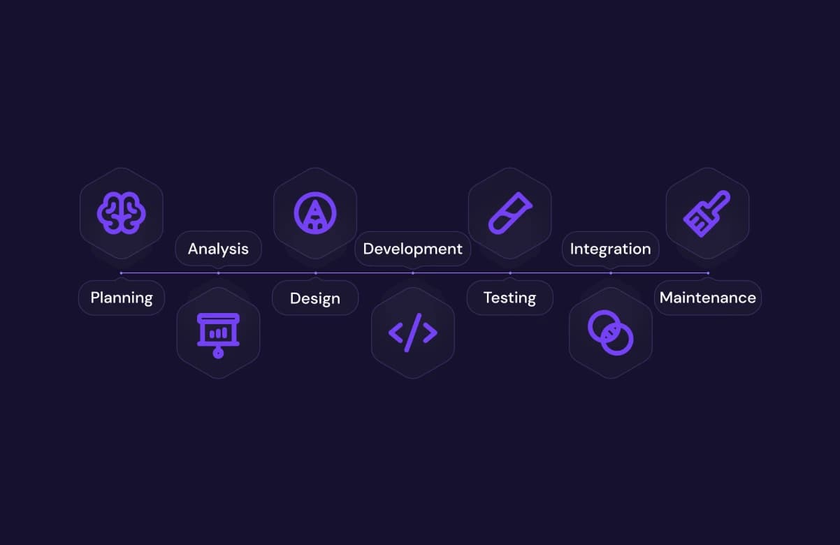 For Enterprise internal tools