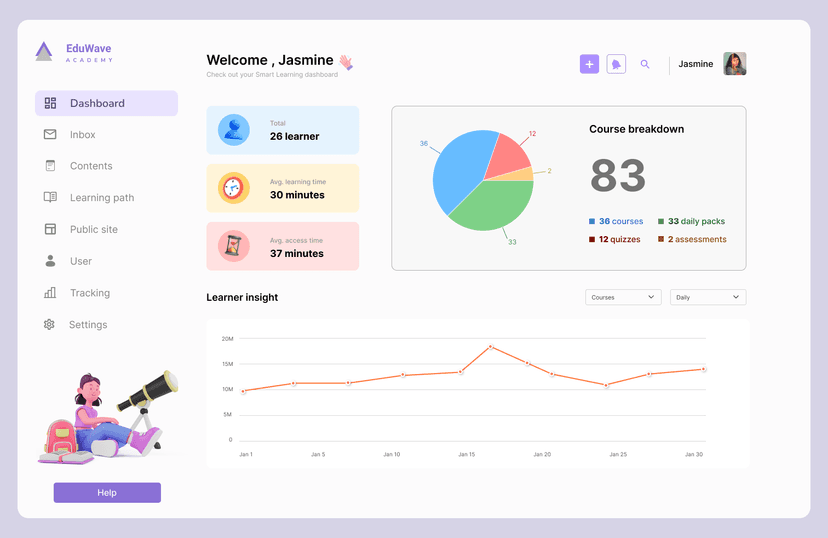 Build a learning and development platform in minutes