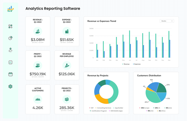 Develop Dynamic Analytics Reporting Software