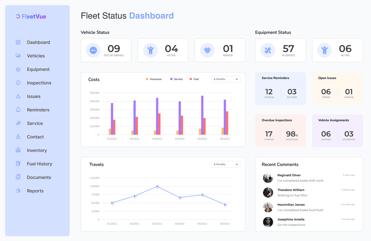 Build a Fleet Status Dashboard with Appsmith