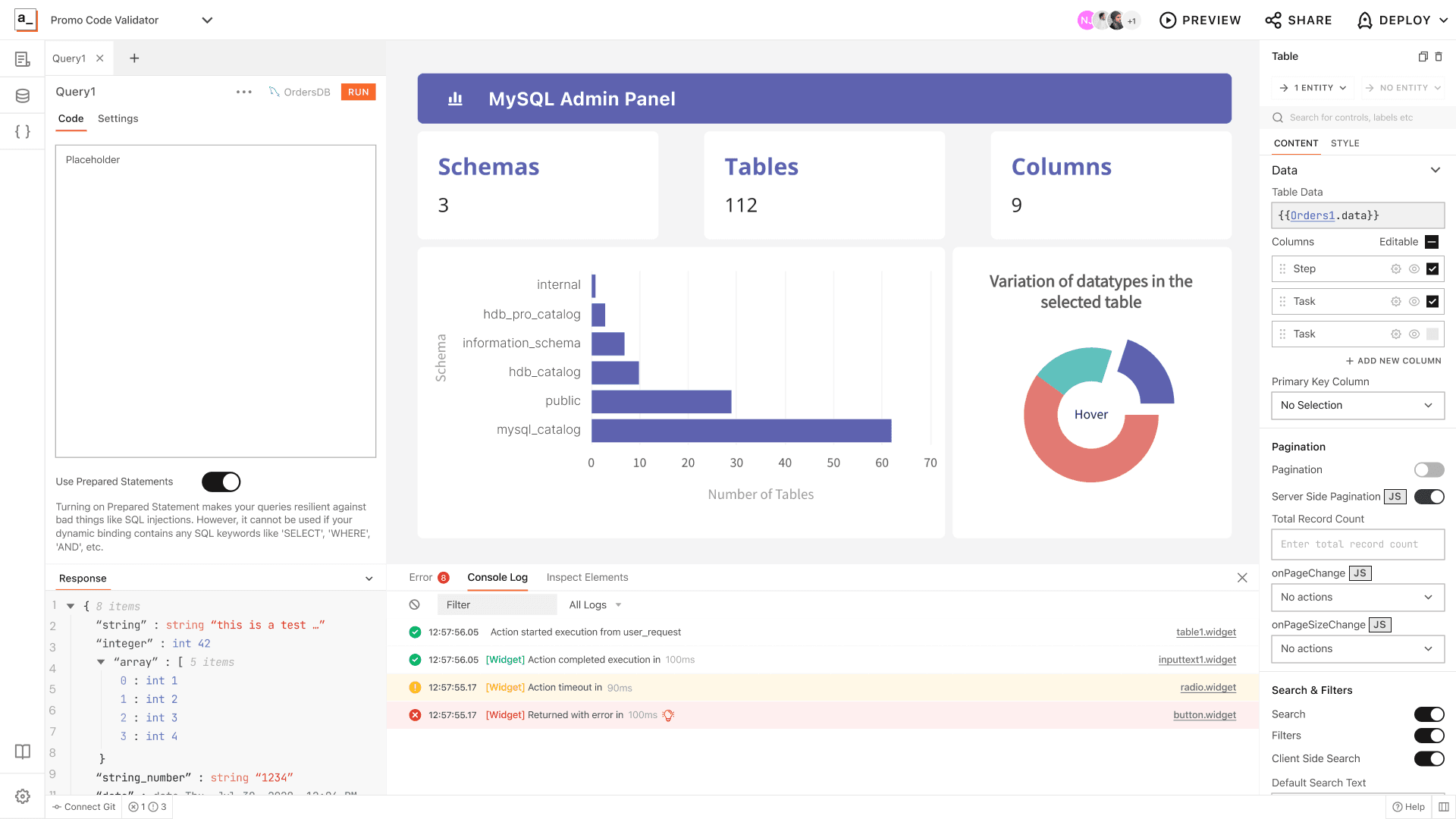 Build Efficient Database Management with Your MySQL Admin Panel