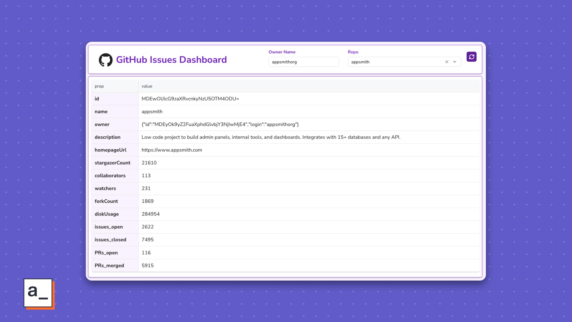 How to build a GitHub issues dashboard in thirty minutes or less