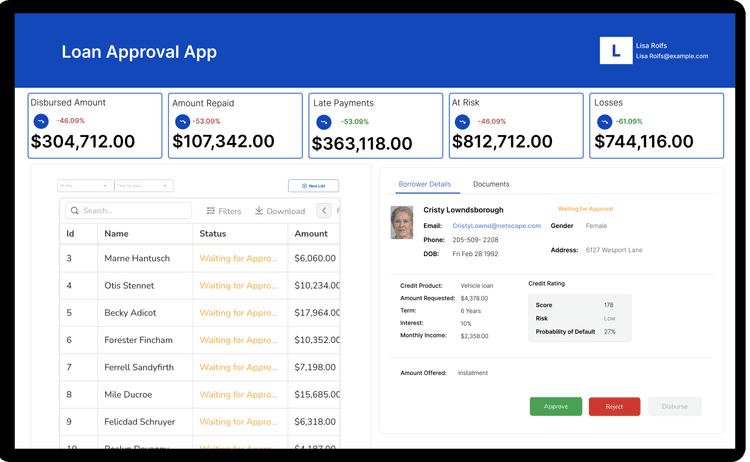 Content Management System Template Content Management System Template