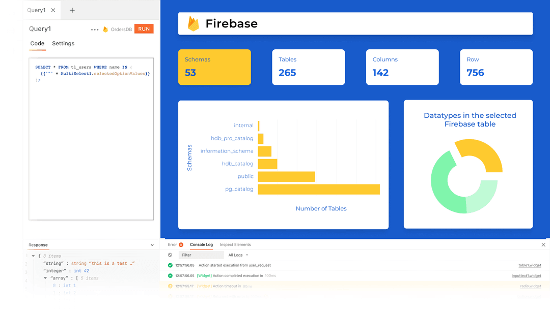 Manage Your Database with Firebase Admin Panel