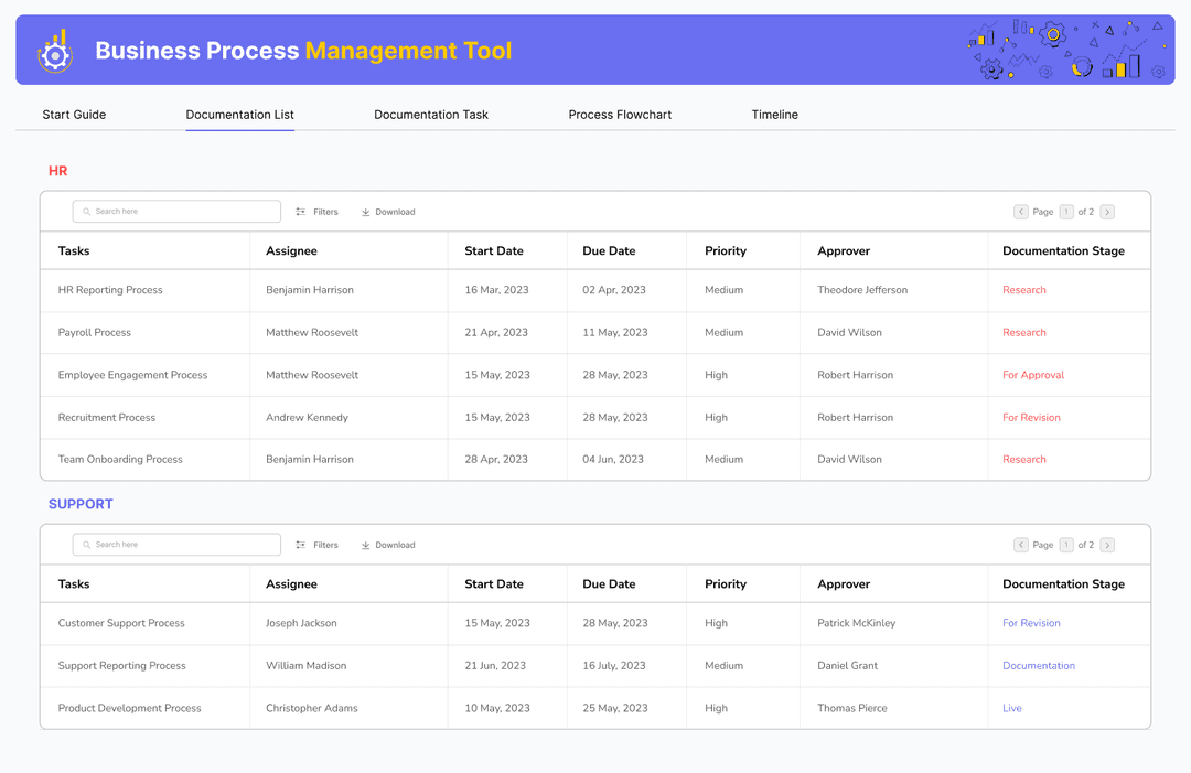 Process Management Tools Screens Streamline Your Business Processes with Appsmith