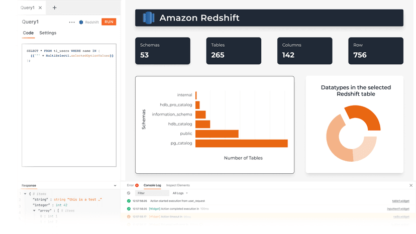 Build a User-Friendly Redshift GUI in Minutes