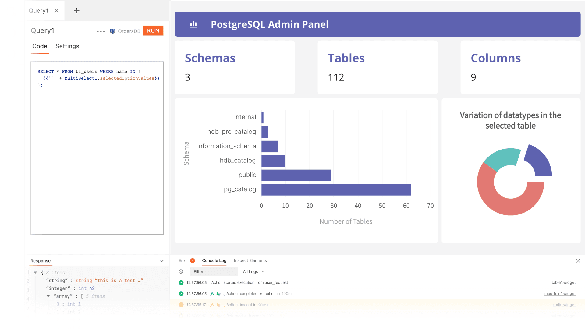 Build custom admin panels for all your datasources in minutes.